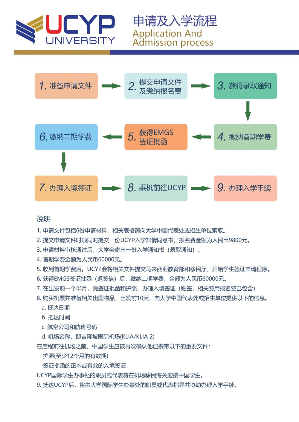 UCYP管理學(xué)碩士招生簡(jiǎn)章_15.jpg