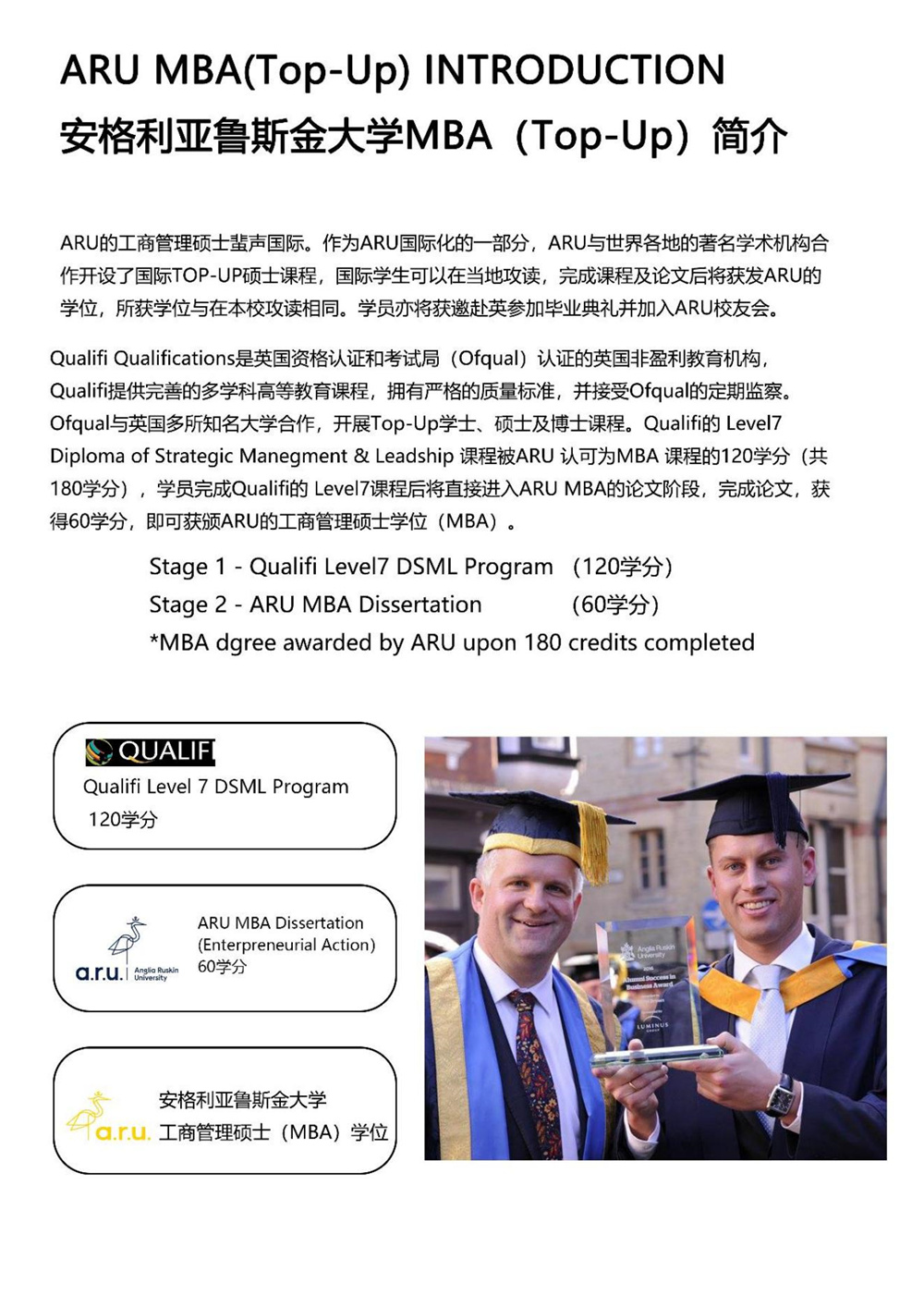 英國劍橋安魯大學(xué)MBA招生簡章_03.jpg